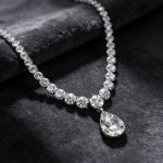 Why a Birthstone Necklace for Mom Is a Gift She'll Always Treasure